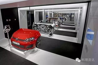 2016柏林電子消費展暨工業4.0標桿學習之參訪企業